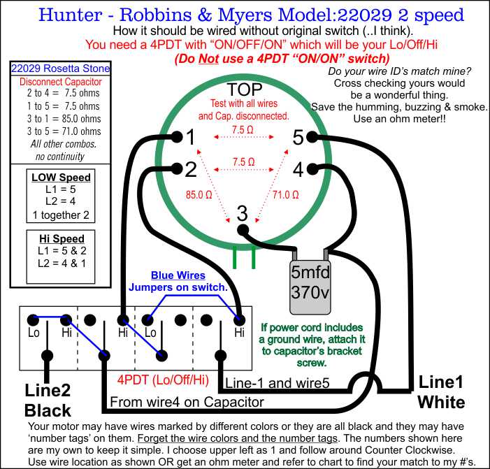 3 Speed Fan Switch Wiring Diagram from www.pahandmahjongg.com